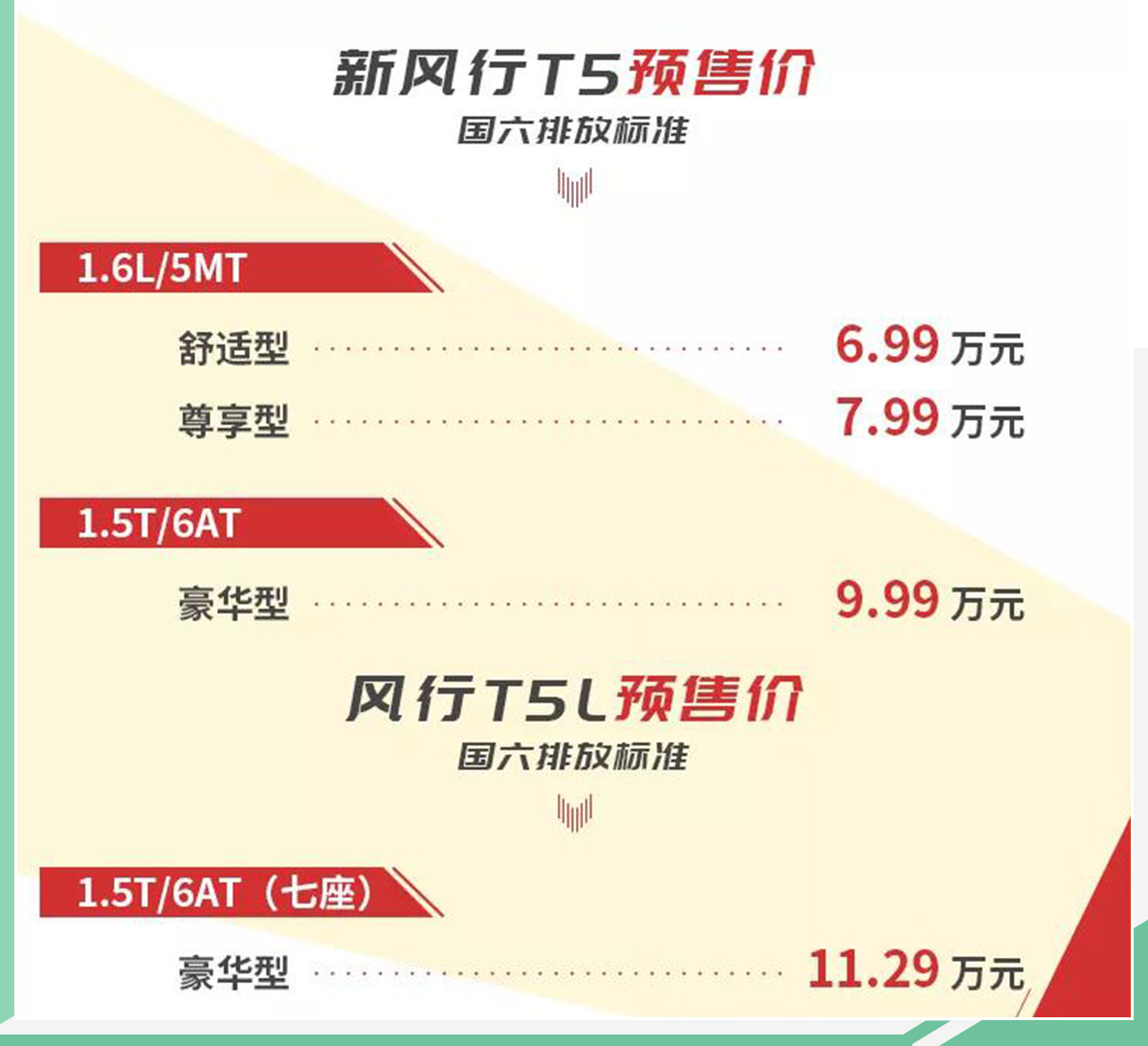 新风行T5/T5L明日上市 两种动力/预售6.99万起