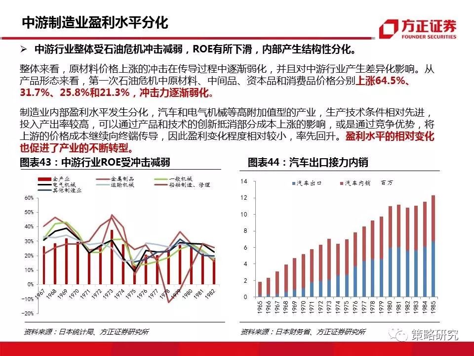 收益下台阶 d77f-ichcymw3396007.jpg