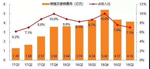 娱乐gdp占比_中国娱乐及媒体行业数字收入占比逾7成 企业巨头在文娱业投资并购频繁