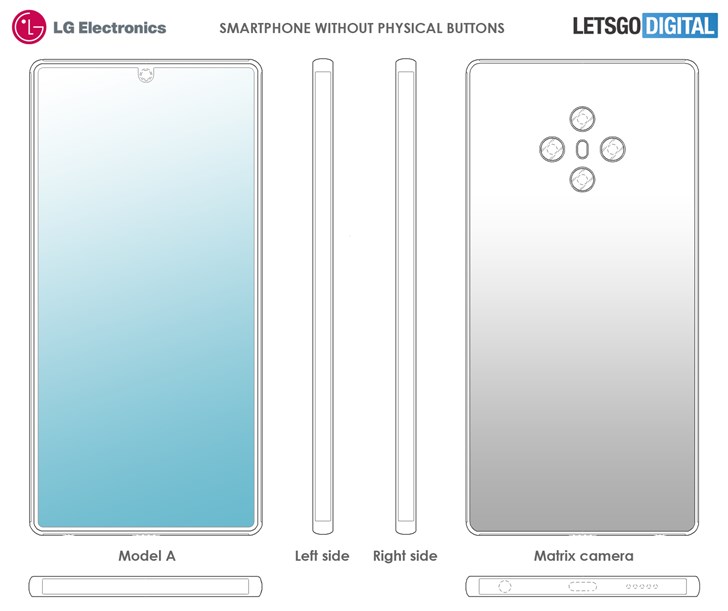 LG最新手机设计专利曝光：后置四摄+机身无按键式设计