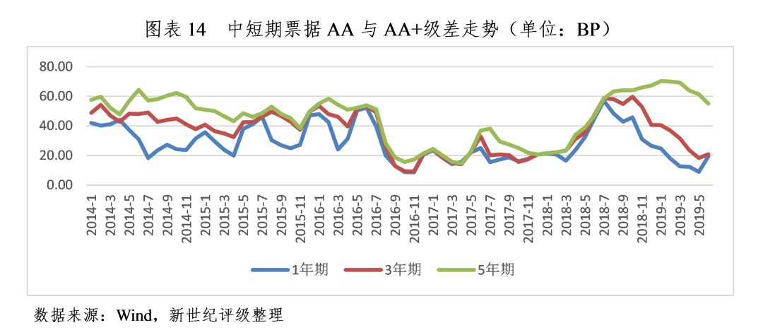 中国gdp增长有什么感想_中国gdp增长图(2)