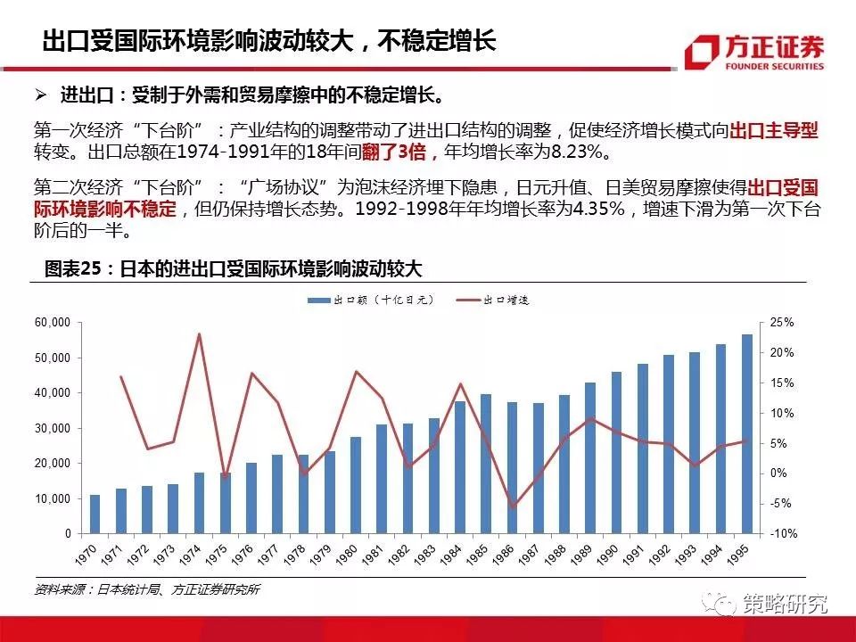 收益下台阶 6a71-icmpfwz9063420.jpg