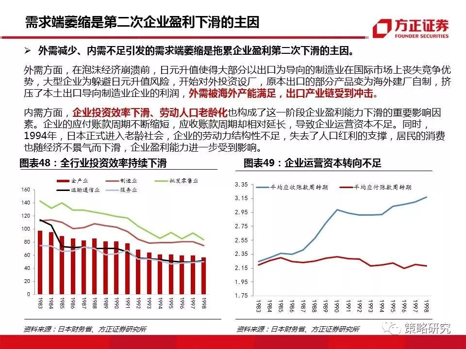 收益下台阶 e325-icmpfwz9064096.jpg