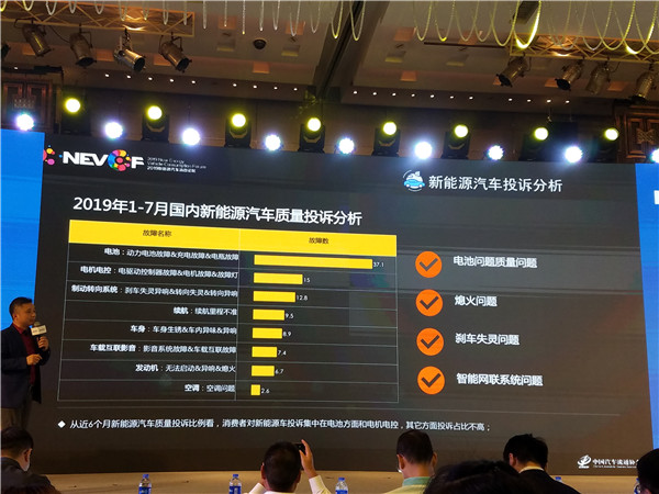 买新能源汽车的同学们,你们还好吗?