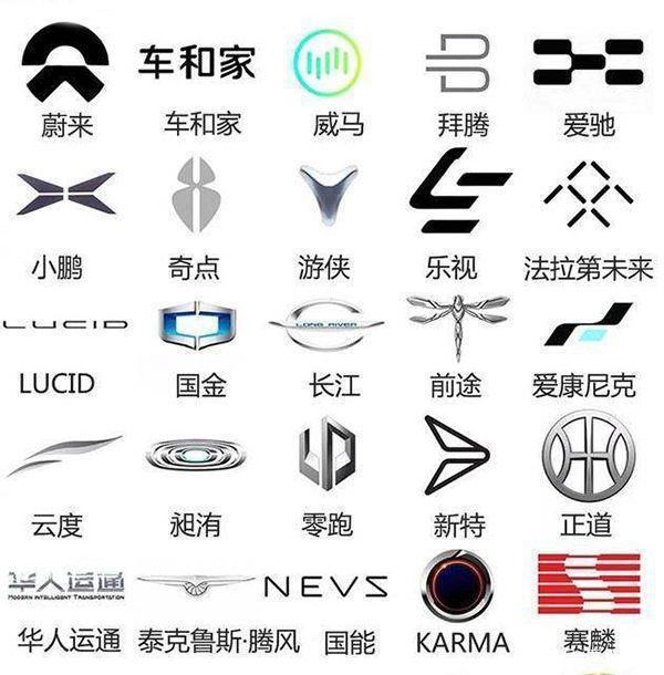 生死劫已至!7月最高销量720台,造车新势力还能坚持多久?
