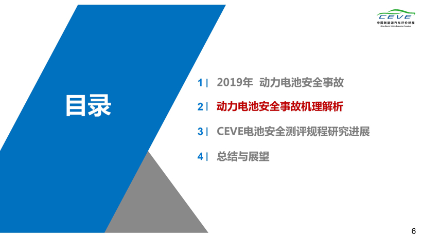 《2019年动力电池安全性研究报告》首发，电动汽车故障竟集中在出厂第二年夏季！