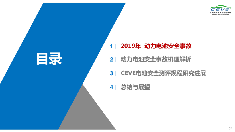 《2019年动力电池安全性研究报告》首发，电动汽车故障竟集中在出厂第二年夏季！