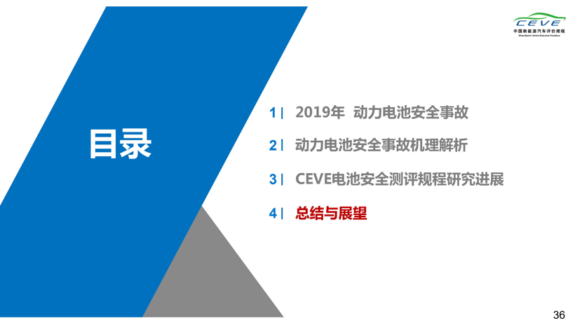 《2019年动力电池安全性研究报告》首发，电动汽车故障竟集中在出厂第二年夏季！