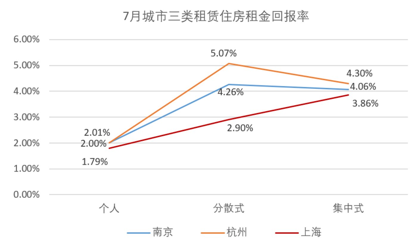 人口对市场需求的影响_人口普查(3)