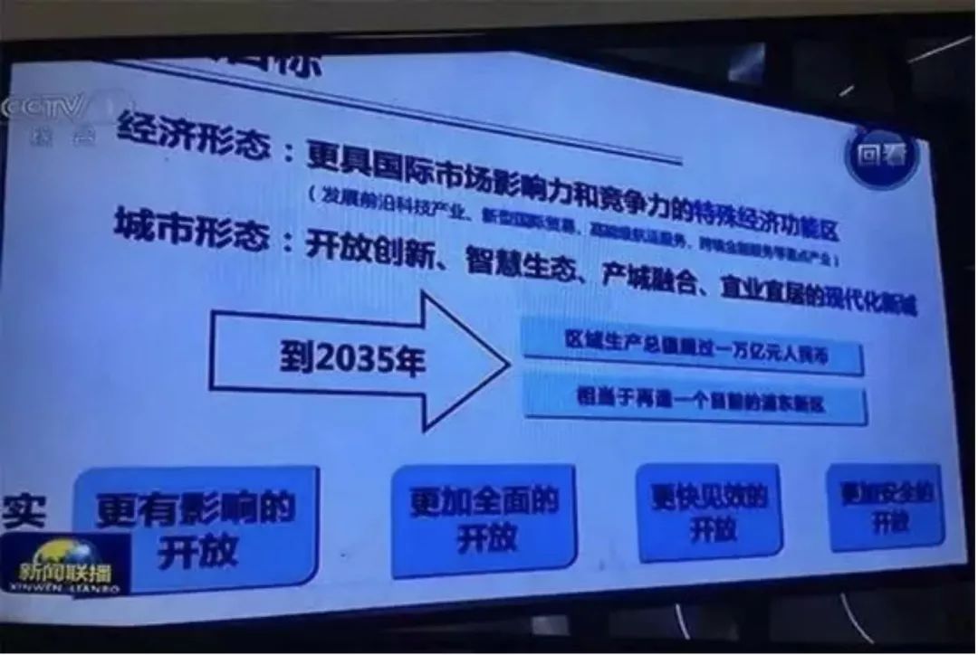 来源:7月24日央视新闻联播节目
