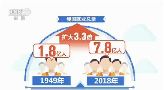 俄罗斯人口3亿到4亿_俄罗斯人口(2)