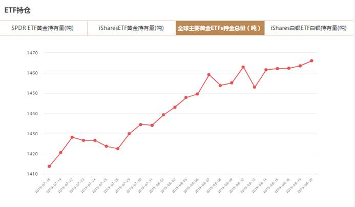 白银有色金属公司gdp_白银有色集团公司大力发展循环经济 推进产业升级技术改造(3)