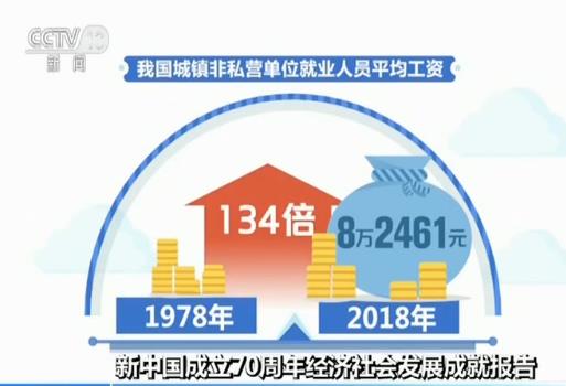 扩大经济总量提案_马化腾提案数字经济(3)