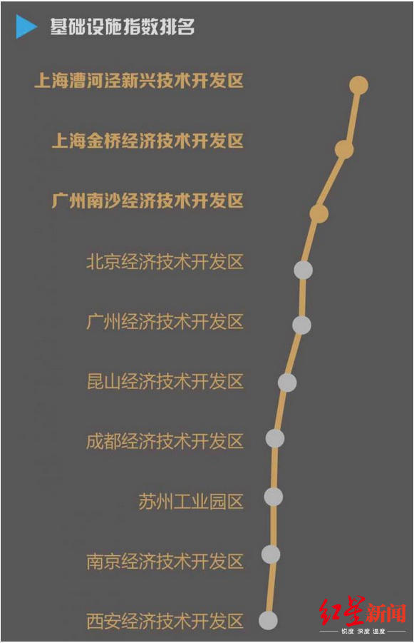 一八年经济总量中国西部_一九八八年当兵图片(2)
