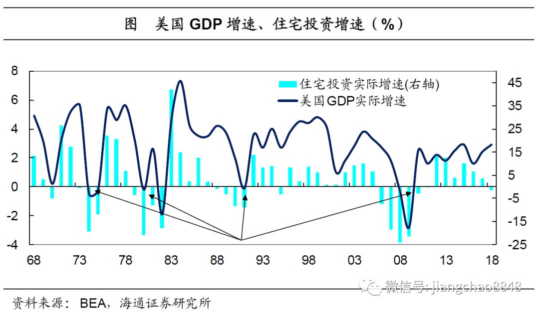财政支出占gdp_改革开放以来我国财政支出占GDP的比重的变化数据(2)