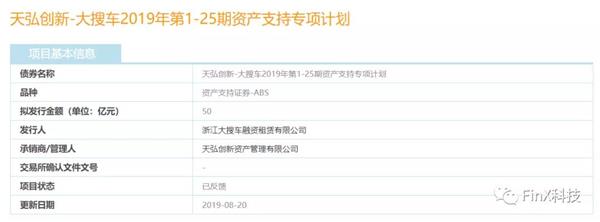 大搜车再提交50亿ABS债权融资计划