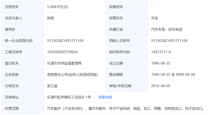 国威科技破产疑云