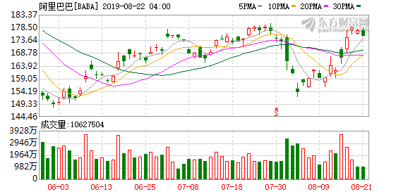 河南省数字经济总量_河南省地图(2)