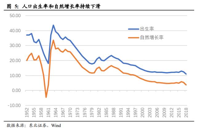 中国人口在长_苗族人口在中国分布图