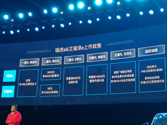 奇瑞艾瑞泽e上市 补贴后12.98万起