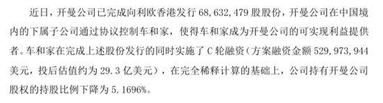 王兴投资后 理想汽车搭建离岸架构准备海外上市