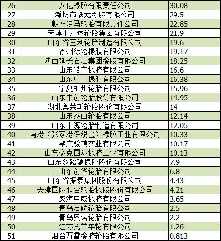 2019洁面乳排行榜_洗面奶排行榜前8强2019洗面奶品牌排行榜