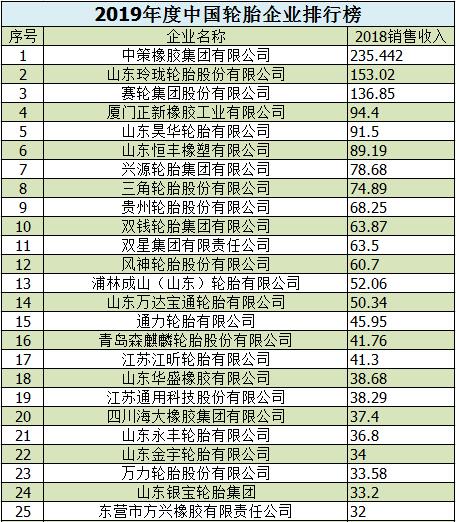 2019牛初乳排行_2019年度十大母婴营养品品牌排行榜