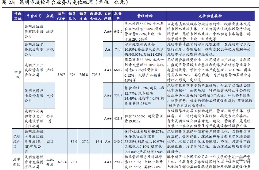 曲靖常住人口_曲靖市总人口5855055人