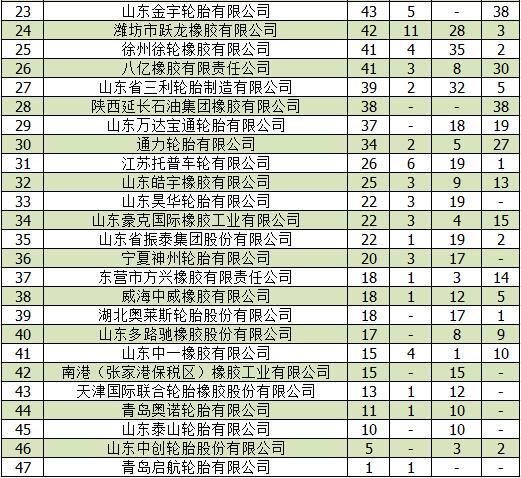 2019微型汽车排行榜_2019年9月微型车销量排行榜