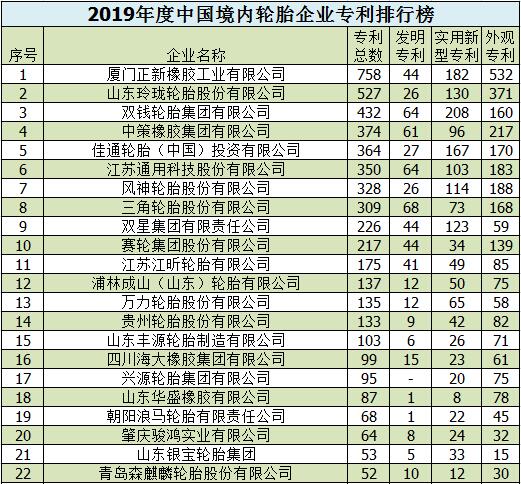 2019企业排行榜_中证金牛发布2019年前三季度资产证券化排行榜