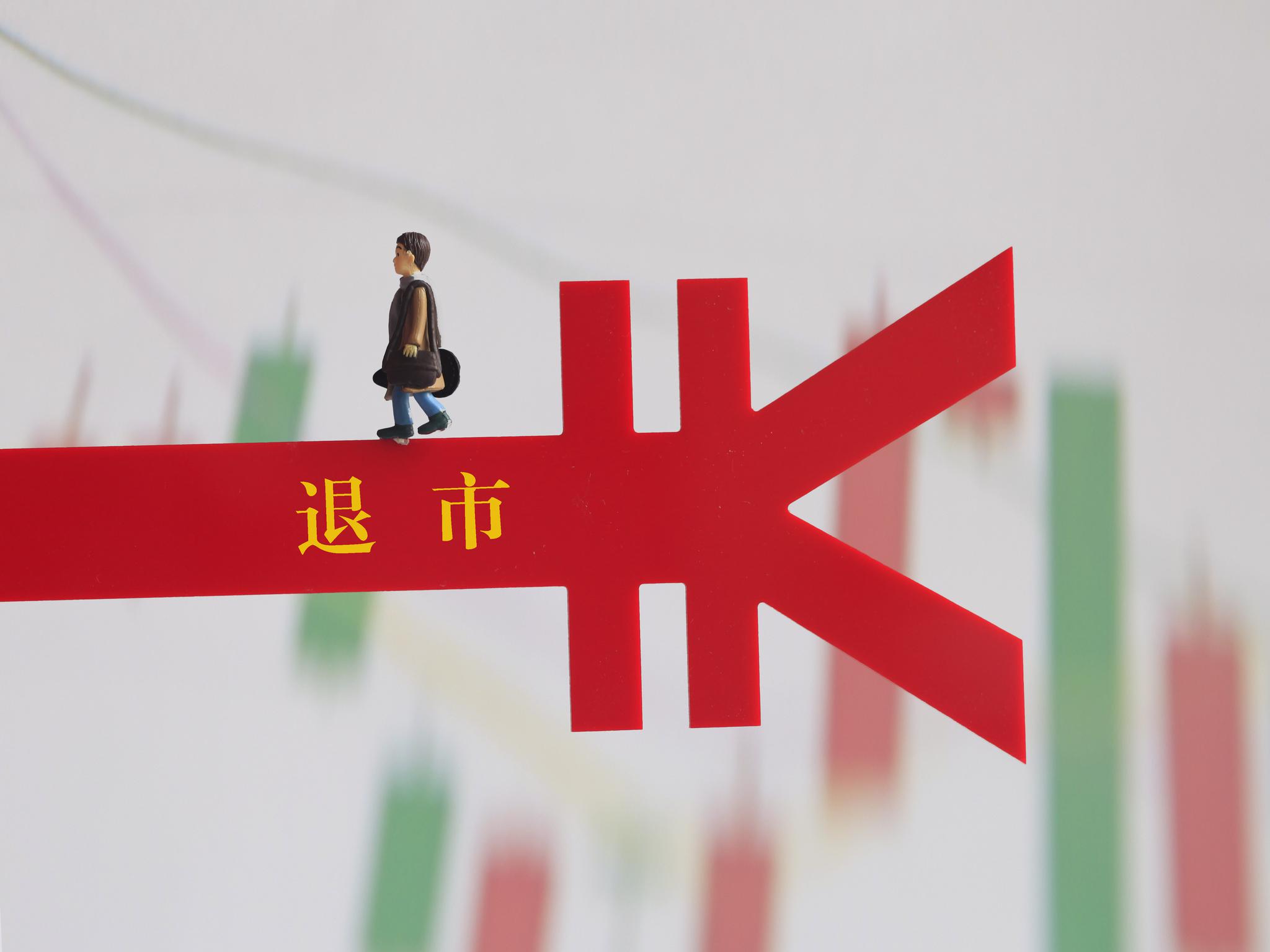 科技上市公司容易被退市吗 d877-icuacrz7842875.jpg