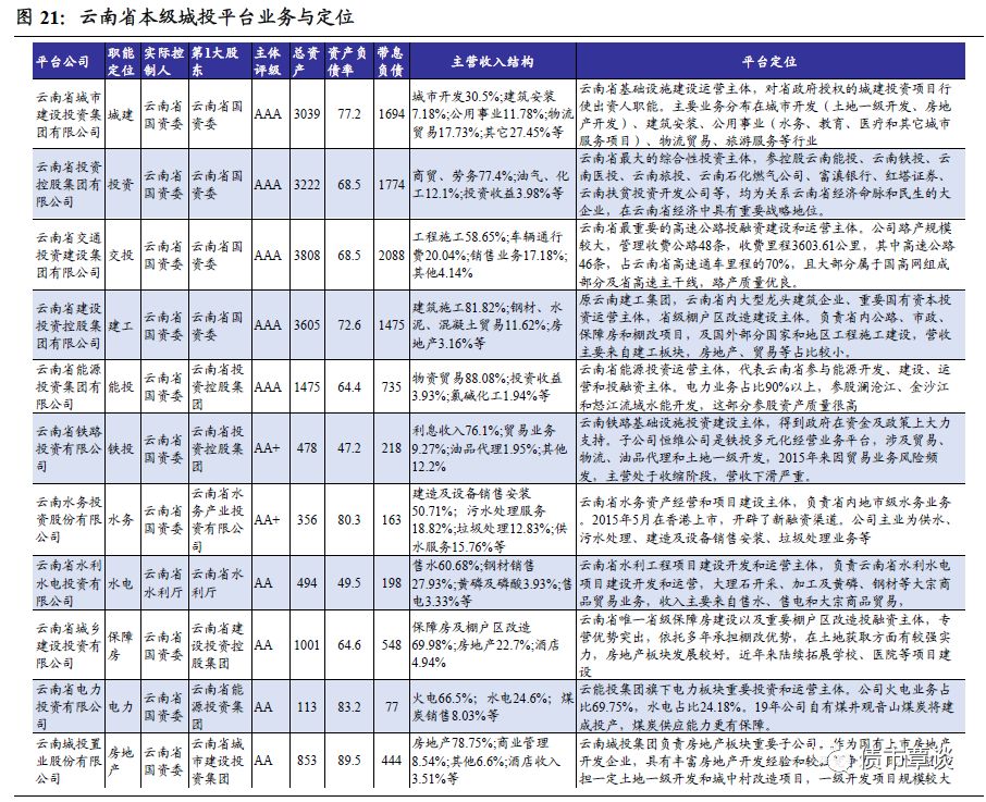 昆明市常住人口_昆明小学生10年减少近4万 以后谁来凑6个钱包买房(3)