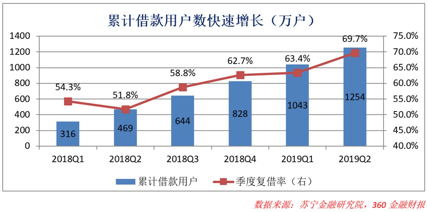 郴州2O18一季度经济总量_郴州经济开发区靳卫(3)