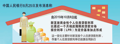 制图:胥晓璇(新华社发)