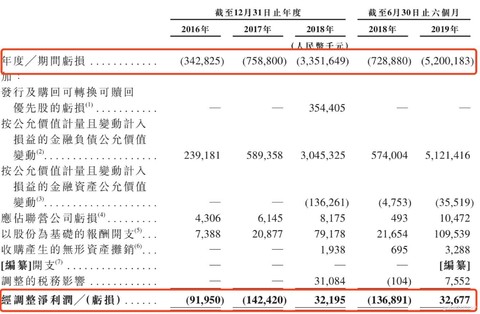 解决我国人口不均的办法_中国人口地区分布不均(3)