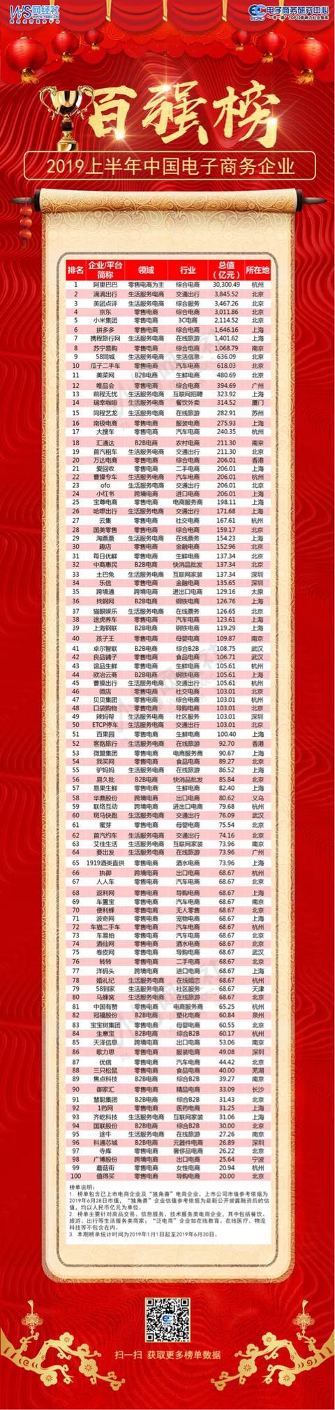 双击查看原图