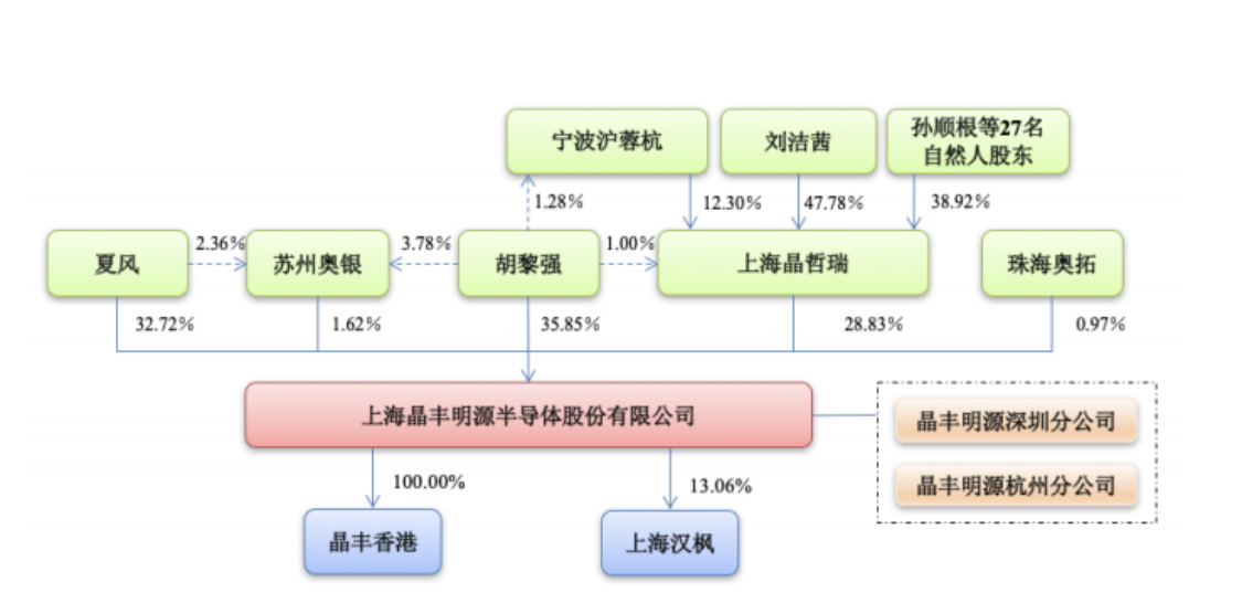 什么是动物源性医疗器械 b503-icuacrz8607650.jpg