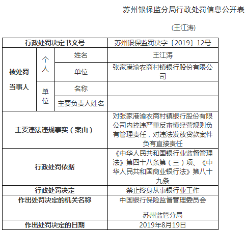 银联董事长级别_中国银联(2)