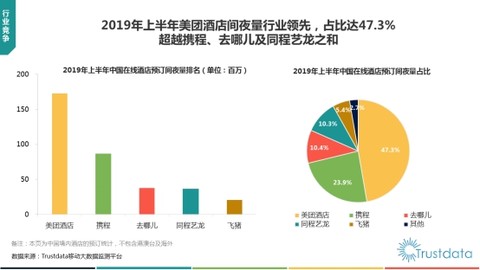 人均gdp增长快利好哪些_邀你一起打造非洲 淘宝 ,领跑非洲互联网