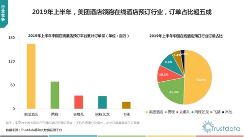 杭州人口增长快于gdp_杭州西湖图片