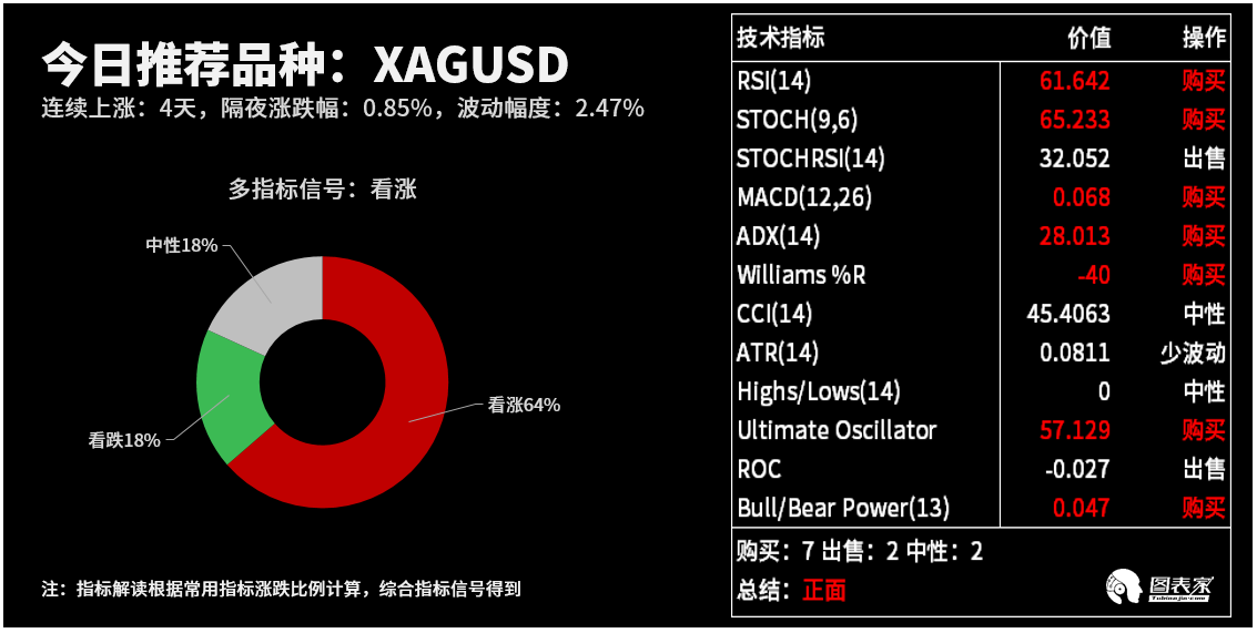 中国第二季度GDP与美国_中国gdp超过美国预测(3)