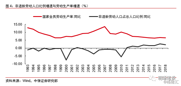 香港人口老龄化_香港开创多种安老模式应对人口老龄化挑战 组图