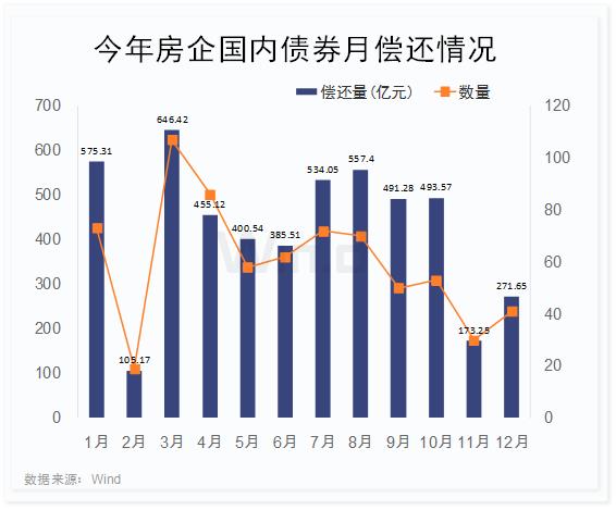 铁山港区GDP会突破1000亿_2017年美国风投总额创互联网泡沫以来最高水平(3)