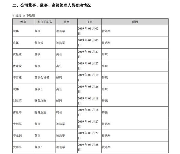 赵姓人口数量_赵姓图腾(3)