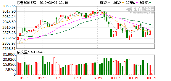 普里什蒂纳人均gdp_中国人均GDP只有美国的1 7,为什么人均健康预期寿命高于美国(2)