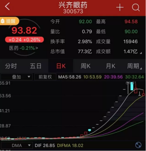 双击查看原图