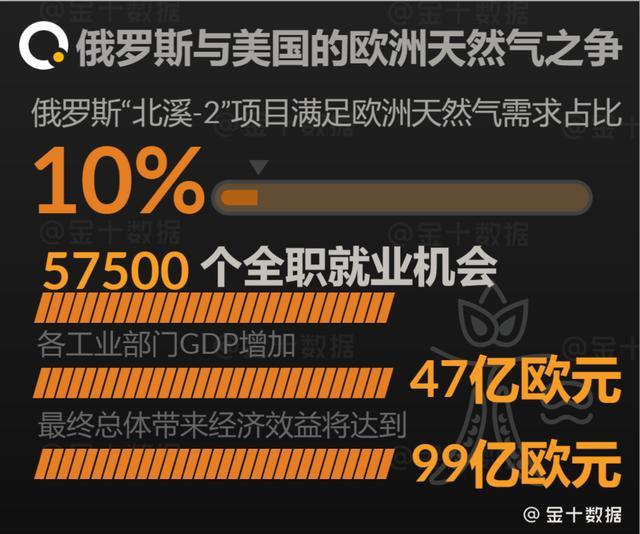 1867年俄罗斯卖给美国720万美换多少人民币