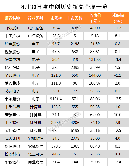 安图生物股票代码多少 b7b3-icxmqsv6952390.png