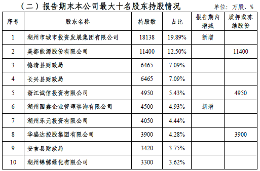 没收违法所得计入gdp吗(2)
