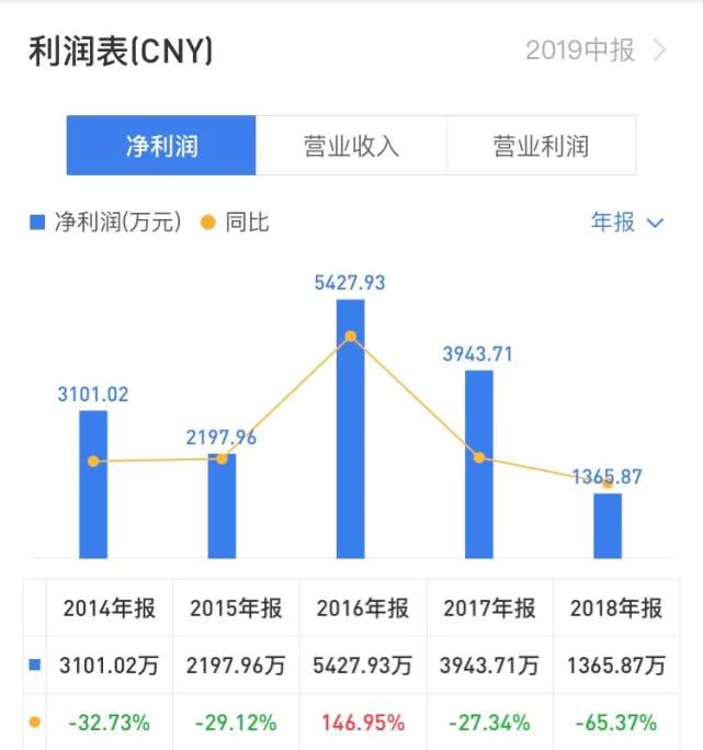 双击查看原图